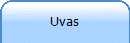 Uvas