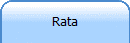 Rata